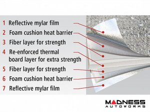 Ford Maverick Sun Shade/ Reflector - Premium Folding